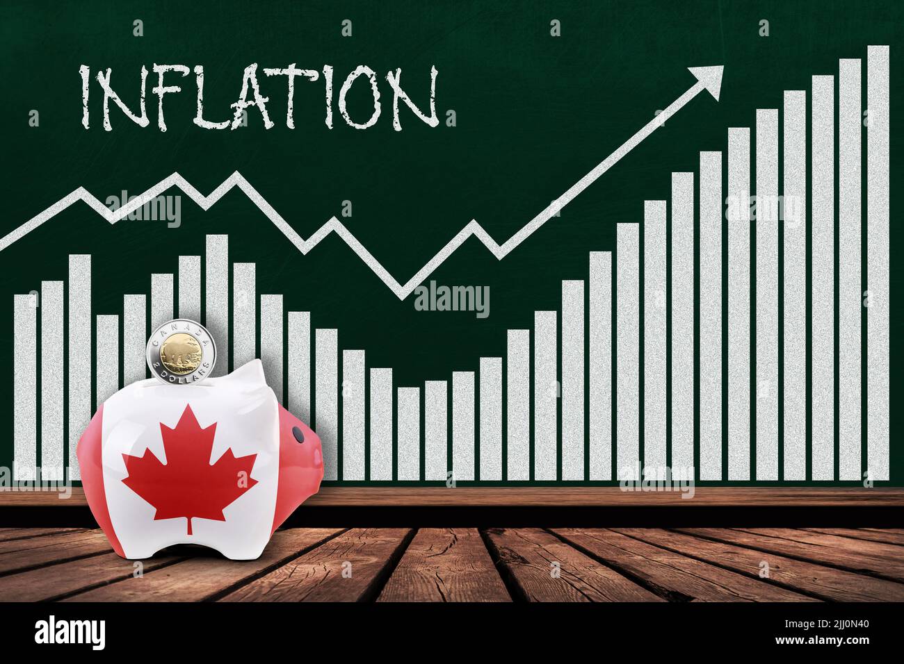 Das Konzept der Inflation in Kanada zeigt ein Balkendiagramm auf der Tafel mit Sparschwein, das mit kanadischer Flagge und einer Dollarmünze bemalt ist. Illustration der steigenden Inflation Stockfoto