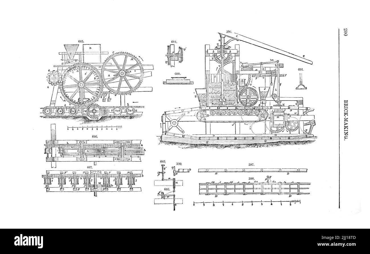 Brick making machine from ' Appleton's dictionary of Machines, mechanics, Engine-work, and Engineering ' by D. Appleton and Company Erscheinungsdatum 1874 Herausgeber/Verlag New York, D. Appleton, Stockfoto