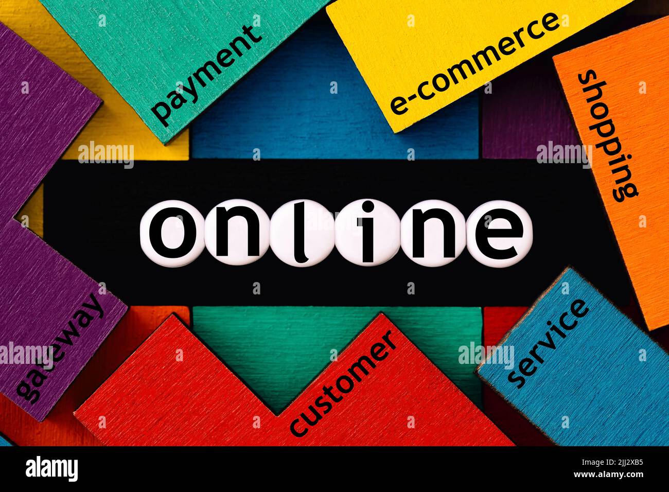 Online-Thema. Online-E-Commerce-Shopping. Digitale Zahlung Kundenservice Stockfoto