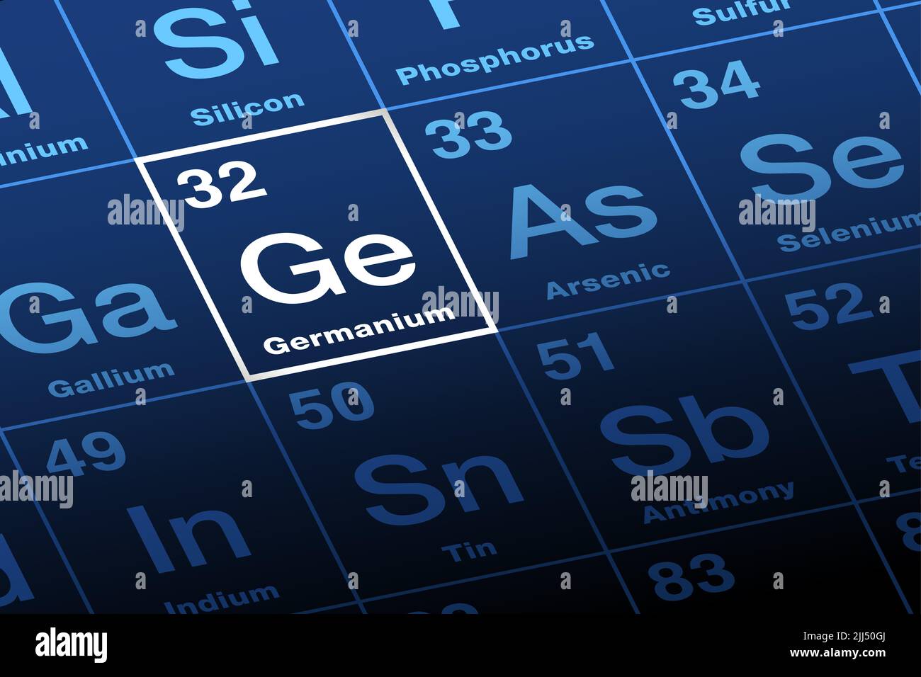 Germanium auf dem Periodensystem der Elemente. Metalloid mit Symbol Ge von Ländername Deutschland, und mit Ordnungszahl 32. Wird als Halbleiter verwendet. Stockfoto