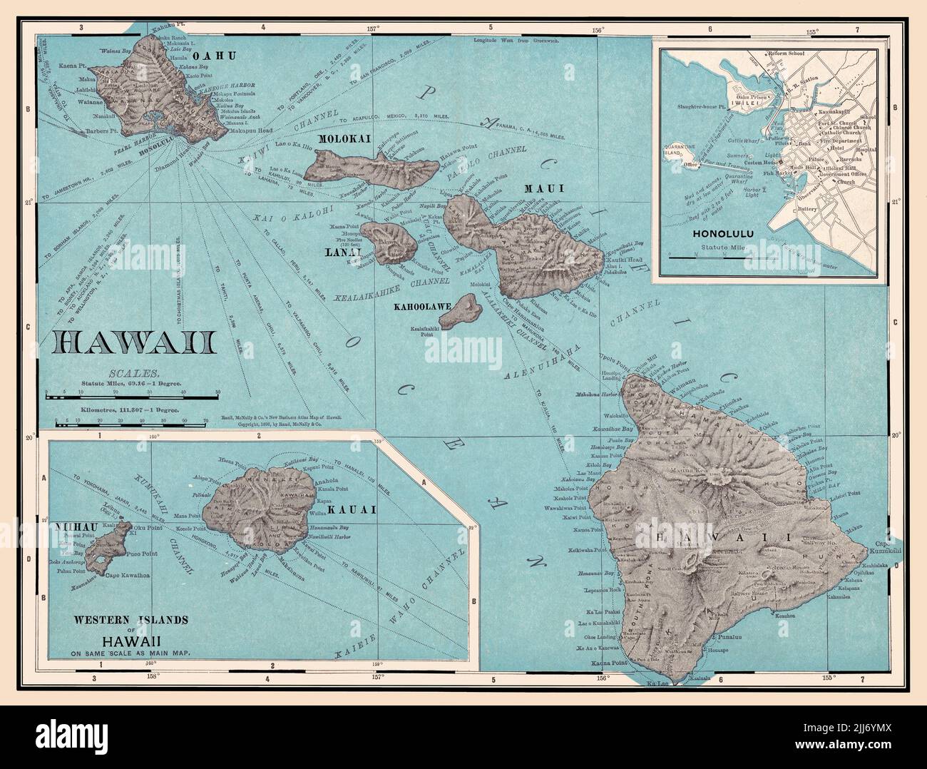 Eine restaurierte, erweiterte Reproduktion einer antiken Karte der Hawaiianischen Inseln aus dem Jahr 1898 mit Entfernungen zu verschiedenen Zielen. In der oberen rechten Ecke befindet sich eine Karte mit der Stadt Honolulu. Stockfoto