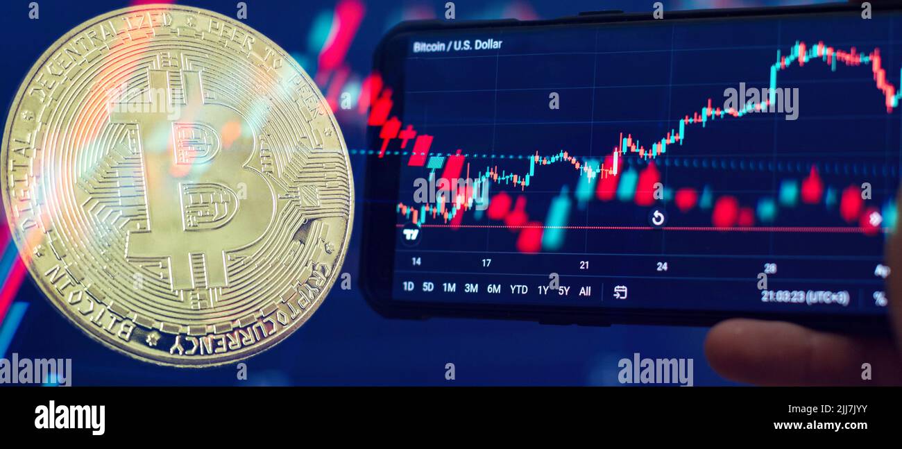 Bitcoin-Aktienwachstum. Das Diagramm zeigt einen starken Anstieg des Bitcoin-Preises. Investitionen in virtuelle Ressourcen. Anlageplattform mit Charts und Bitcoin Stockfoto