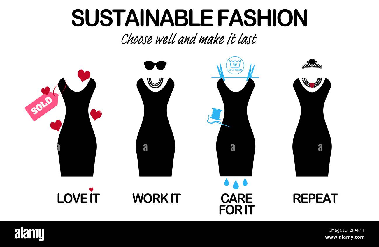 Kleines schwarzes Kleid, nachhaltige Mode, liebe es, arbeite es, Pflege es, Wiederholen Sie, langsame Mode, ethisch nachhaltige Mode, wählen Sie gut und machen Sie es las Stockfoto