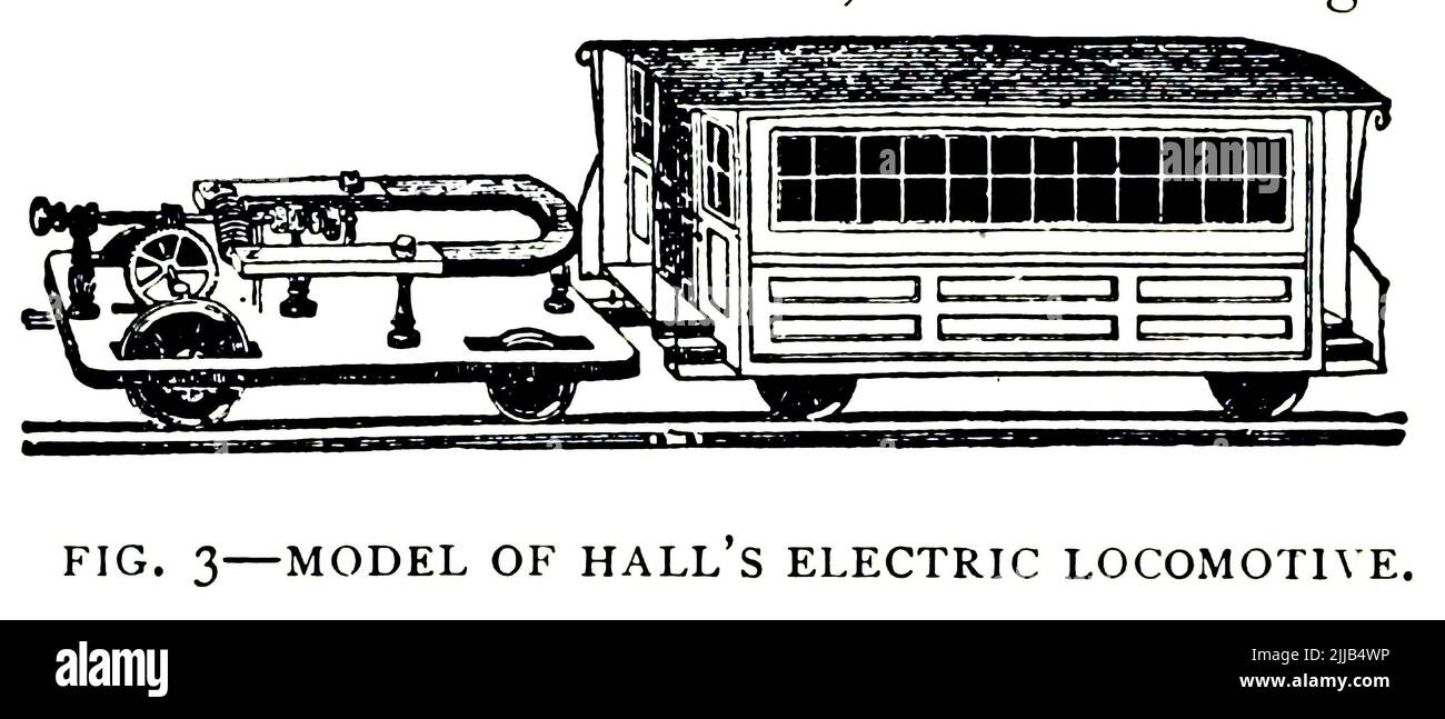 Modell der elektrischen Lokomotive von Hall aus dem Artikel „ENTWICKLUNG DER ELEKTRISCHEN LOKOMOTIVE“ von B. J. Arnold, M. am. Inst. E. E. aus dem Engineering Magazine ZUM INDUSTRIELLEN FORTSCHRITT Band VII April bis September 1894 NEW YORK The Engineering Magazine Co Stockfoto
