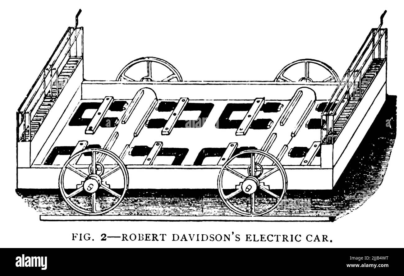 ROBERT DAVIDSON'S ELEKTROAUTO aus dem Artikel „ENTWICKLUNG DER ELEKTROLOKOMOTIVE“ von B. J. Arnold, M. am. Inst. E. E. aus dem Engineering Magazine ZUM INDUSTRIELLEN FORTSCHRITT Band VII April bis September 1894 NEW YORK The Engineering Magazine Co Stockfoto