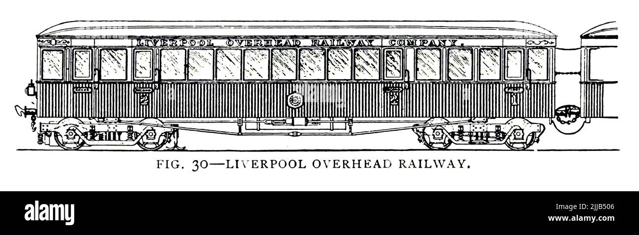 Liverpool Overhead Railway aus dem Artikel „ENTWICKLUNG DER ELEKTRISCHEN LOKOMOTIVE“ von B. J. Arnold, M. am. Inst. E. E. aus dem Engineering Magazine ZUM INDUSTRIELLEN FORTSCHRITT Band VII April bis September 1894 NEW YORK The Engineering Magazine Co Stockfoto