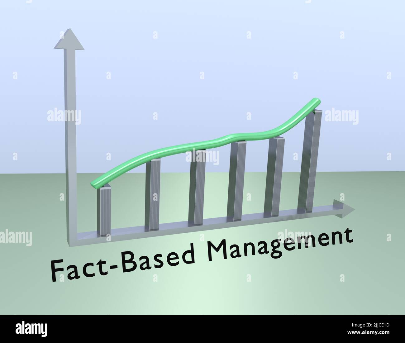 3D Abbildung eines Diagramms mit dem Titel „faktenbasiertes Management“. Stockfoto