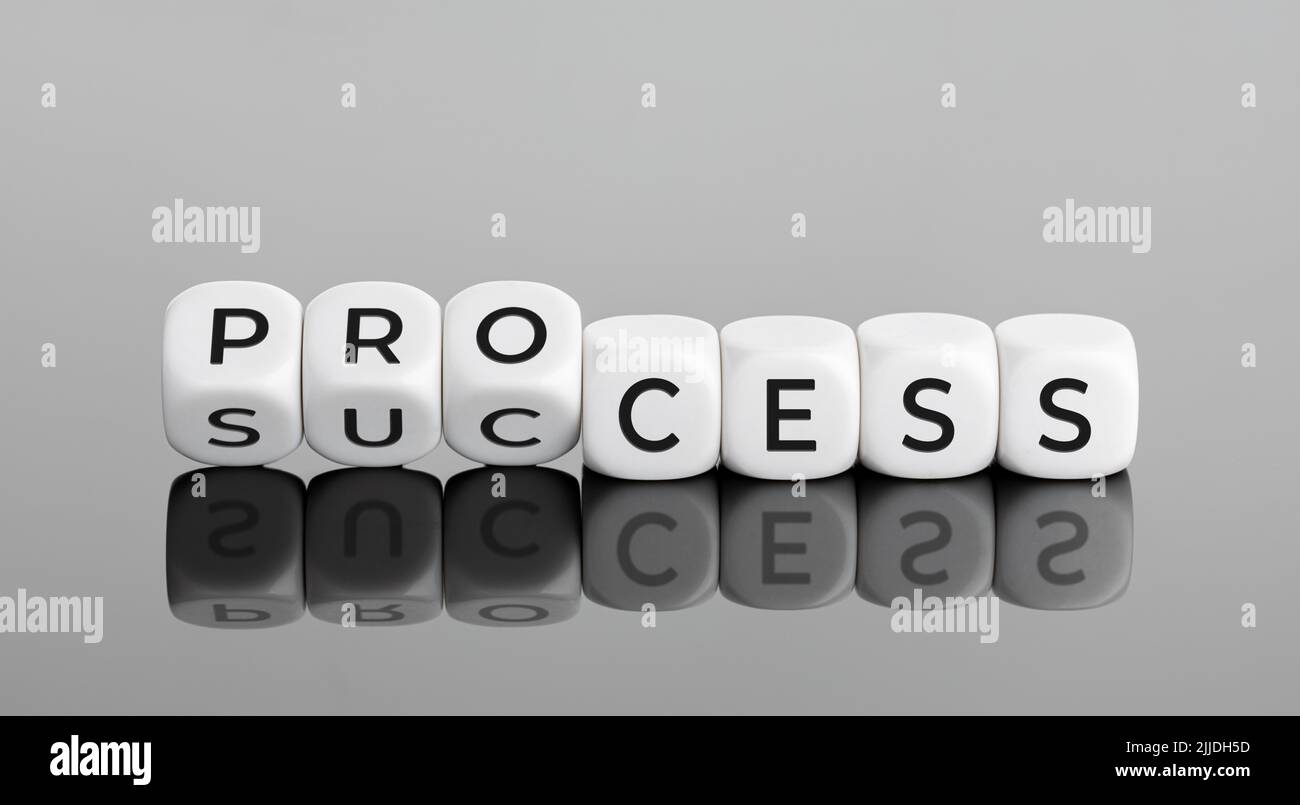Prozess für Erfolg Konzept. Cube blockiert das Umblättern des Wortprozesses zum Erfolg Stockfoto