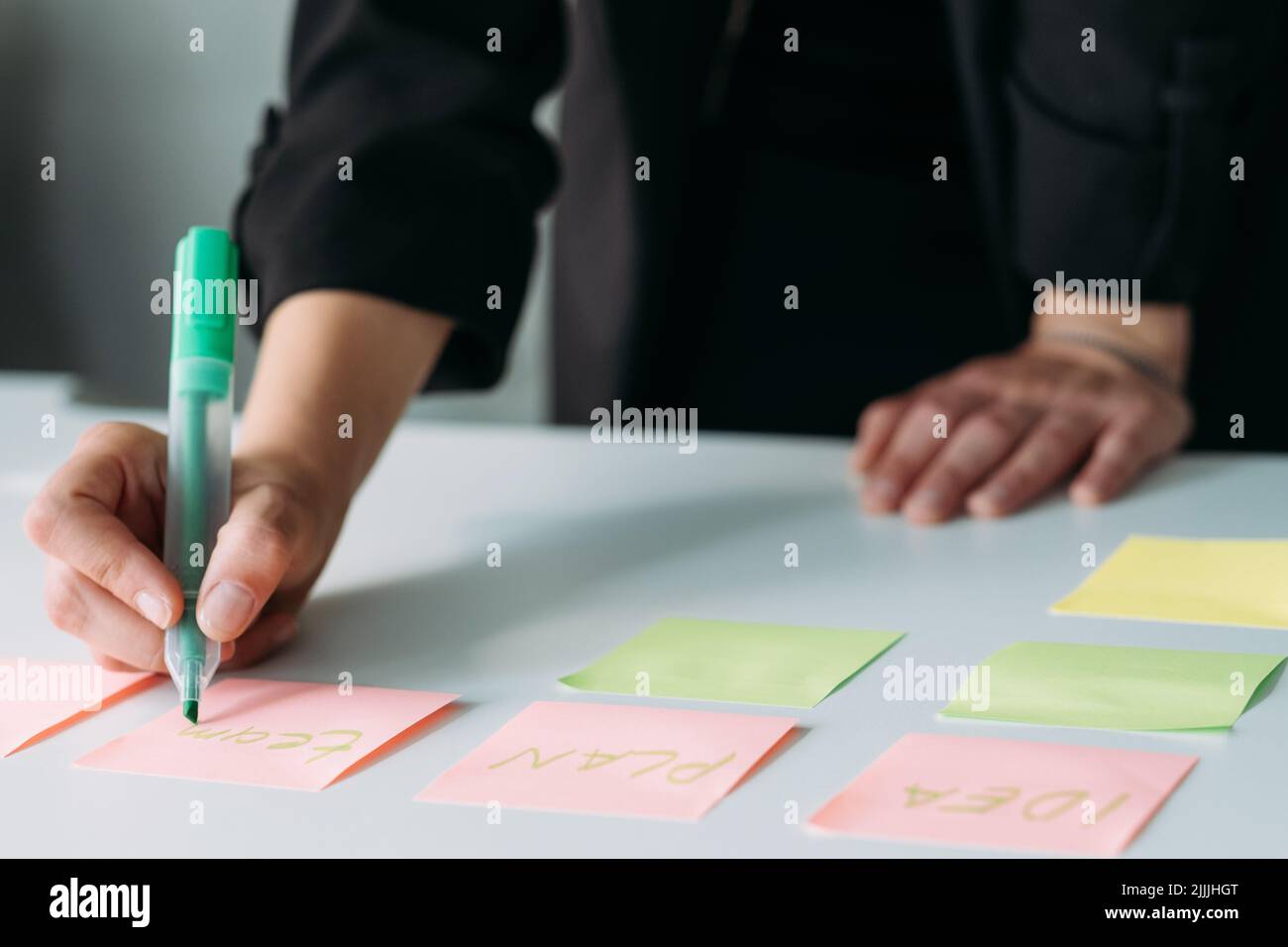 Brainstorming Brainstwork Business Strategy Design Stockfoto