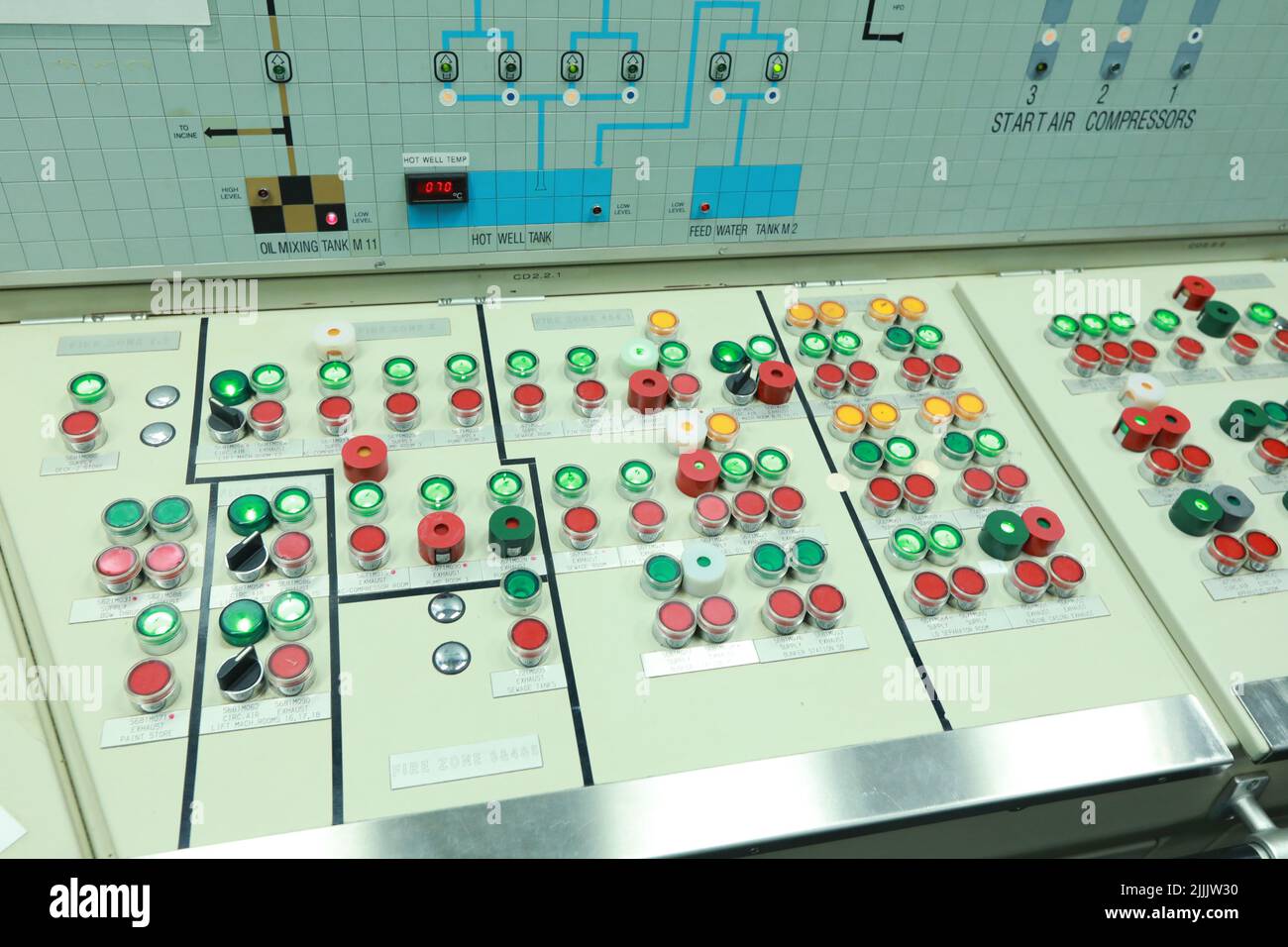 Armaturenbrett im Schiffsmaschinenraum mit vielen Böden, Anzeigen, kleinen Anzeigelampen und Schaltplänen von Motoren und Generatoren, Voltmetern, Amperemeten Stockfoto