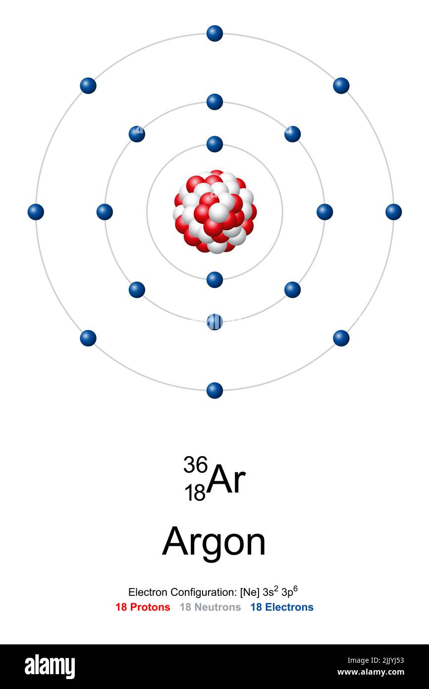 Argon, Atommodell. Chemisches Element und Edelgas mit Symbol Ar und Ordnungszahl 18. Bohr-Modell von Argon-18. Stockfoto