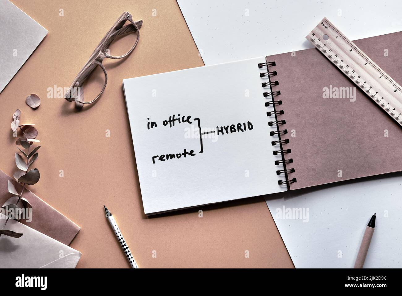 Hybrides Arbeitskonzept, sowohl Remote als auch während der Bürozeiten. Spiralheft aus Pappe, Lineal, Stift, Lesebrille. Bürobedarf mit geringer Belastung. Stockfoto