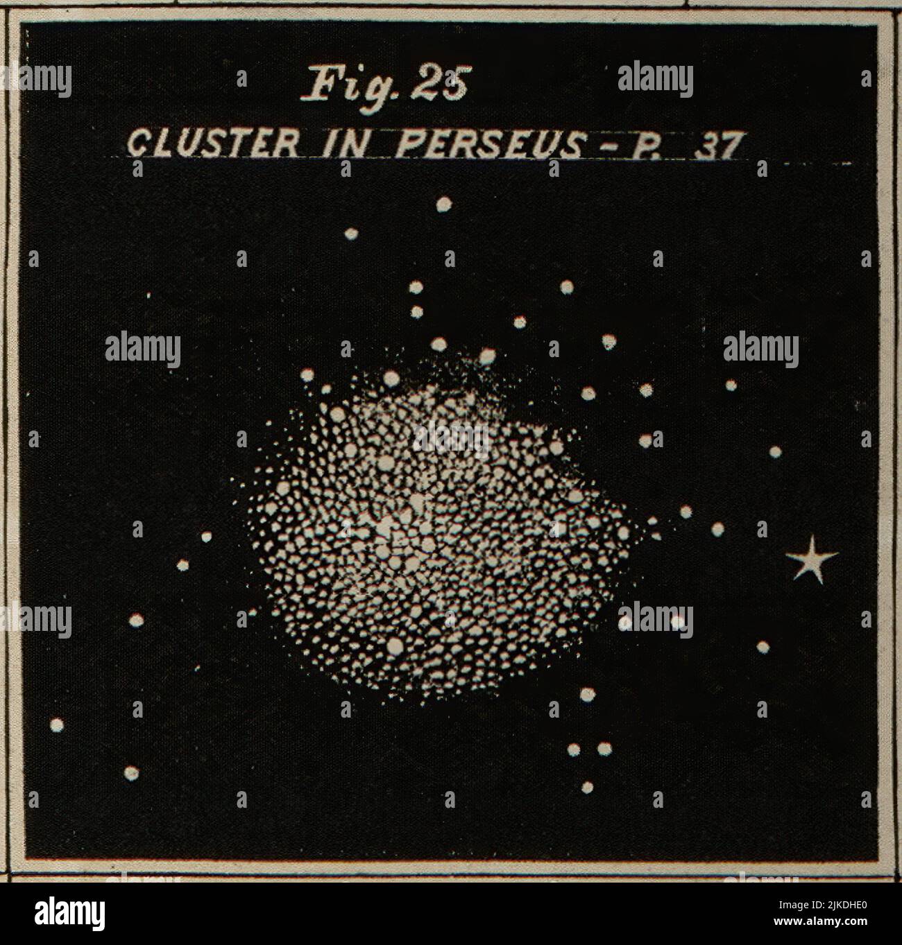 Sternhaufen in Perseus - Atlas entwickelt, um Burritts Geografie des Himmels zu illustrieren - Burritt, Elijah H. Doppelsterne und Sternhaufen. Cluster, nebulæ Stockfoto