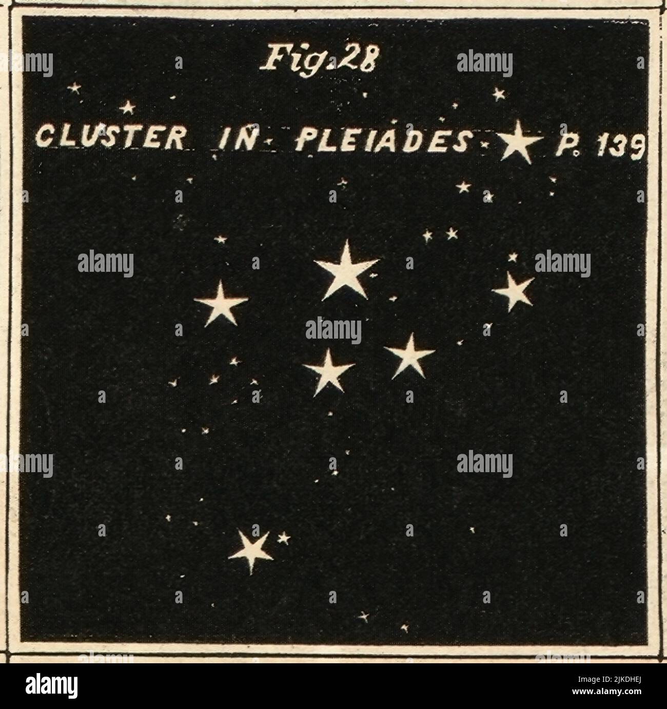 Cluster in Plejaden - Atlas entwickelt, um Burritts Geografie des Himmels zu illustrieren - Burritt, Elijah H. Doppelte Sterne und Sternhaufen. Cluster, Stockfoto