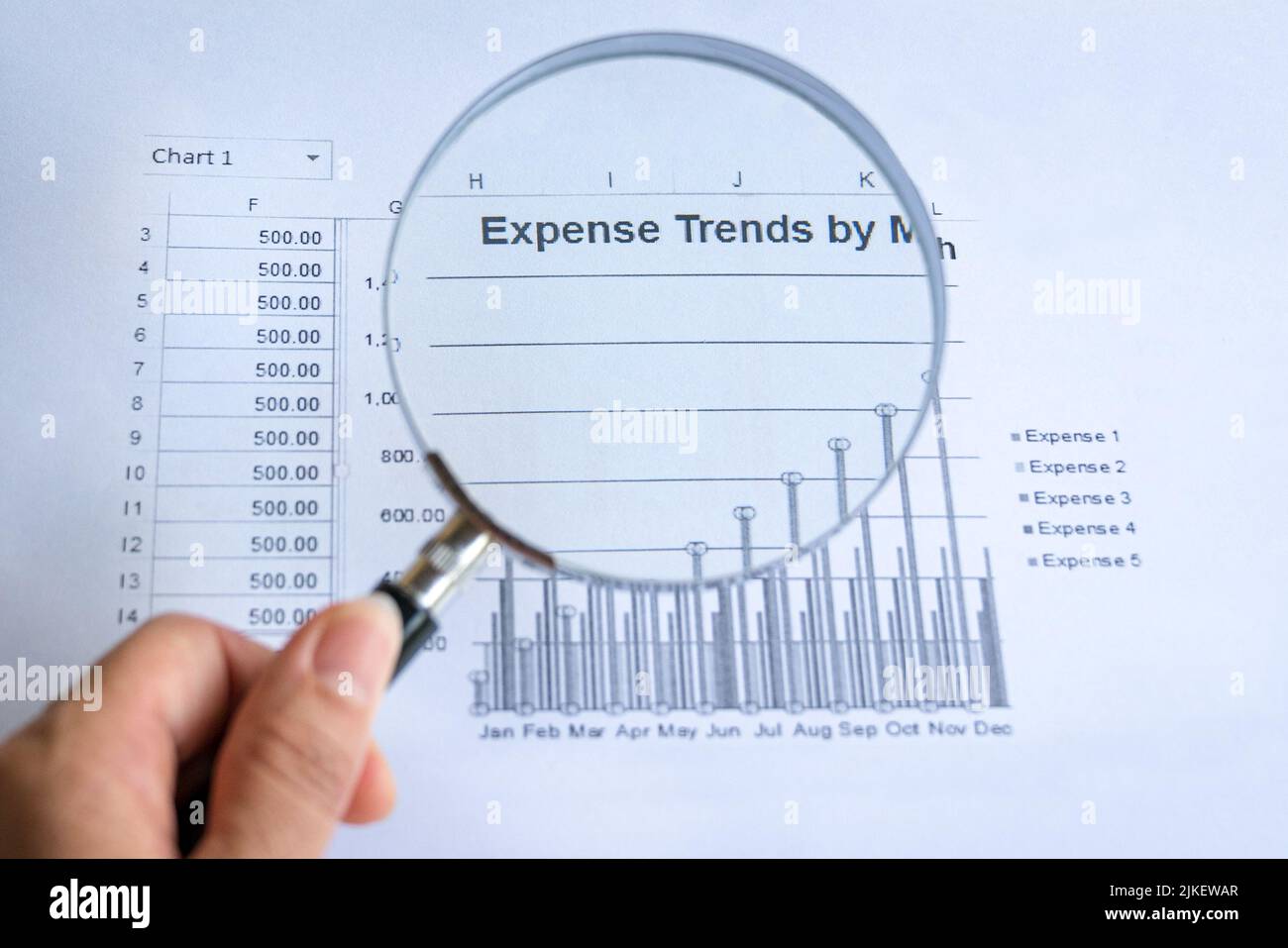 Lupe auf der Ausgabentrends-Tabelle halten. Inflation oder Lebenshaltungskosten Konzept. Stockfoto
