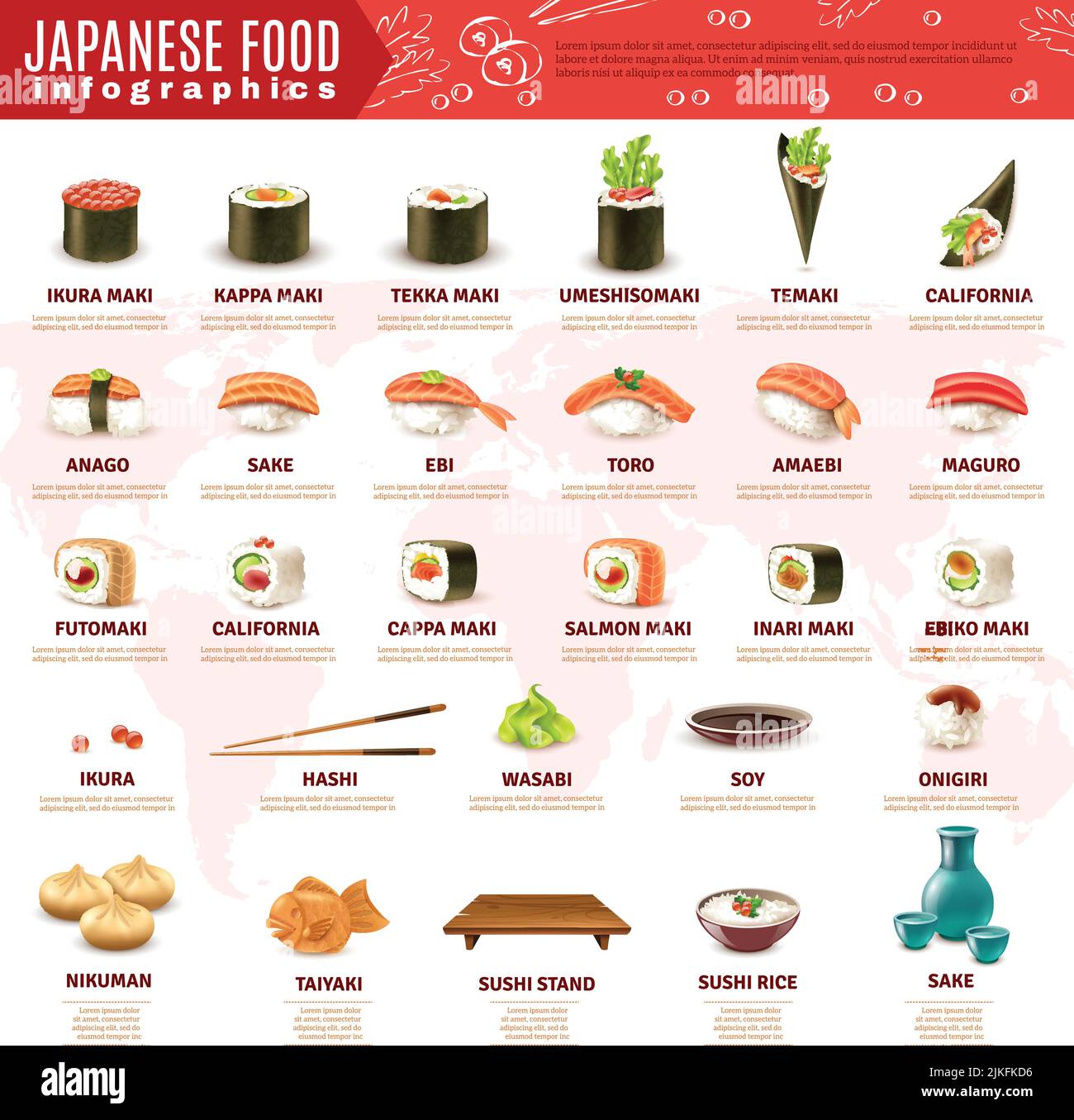 Realistische Infografiken geben Informationen über verschiedene Arten von Sushi und Andere japanische Lebensmittel isoliert auf weißem Hintergrund Vektor-Illustration Stock Vektor