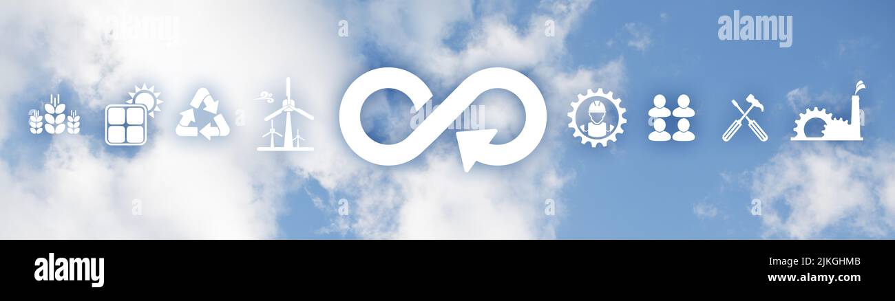 Symbole für die Kreislaufwirtschaft auf weißem Hintergrund Stockfoto