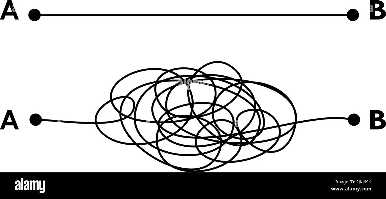 Das Lösungskonzept Hard and Easy Way wird durch verwickelte und gerade Linien veranschaulicht. Komplizierte und einfache Pfadentscheidung. Vektorgrafik. Stock Vektor