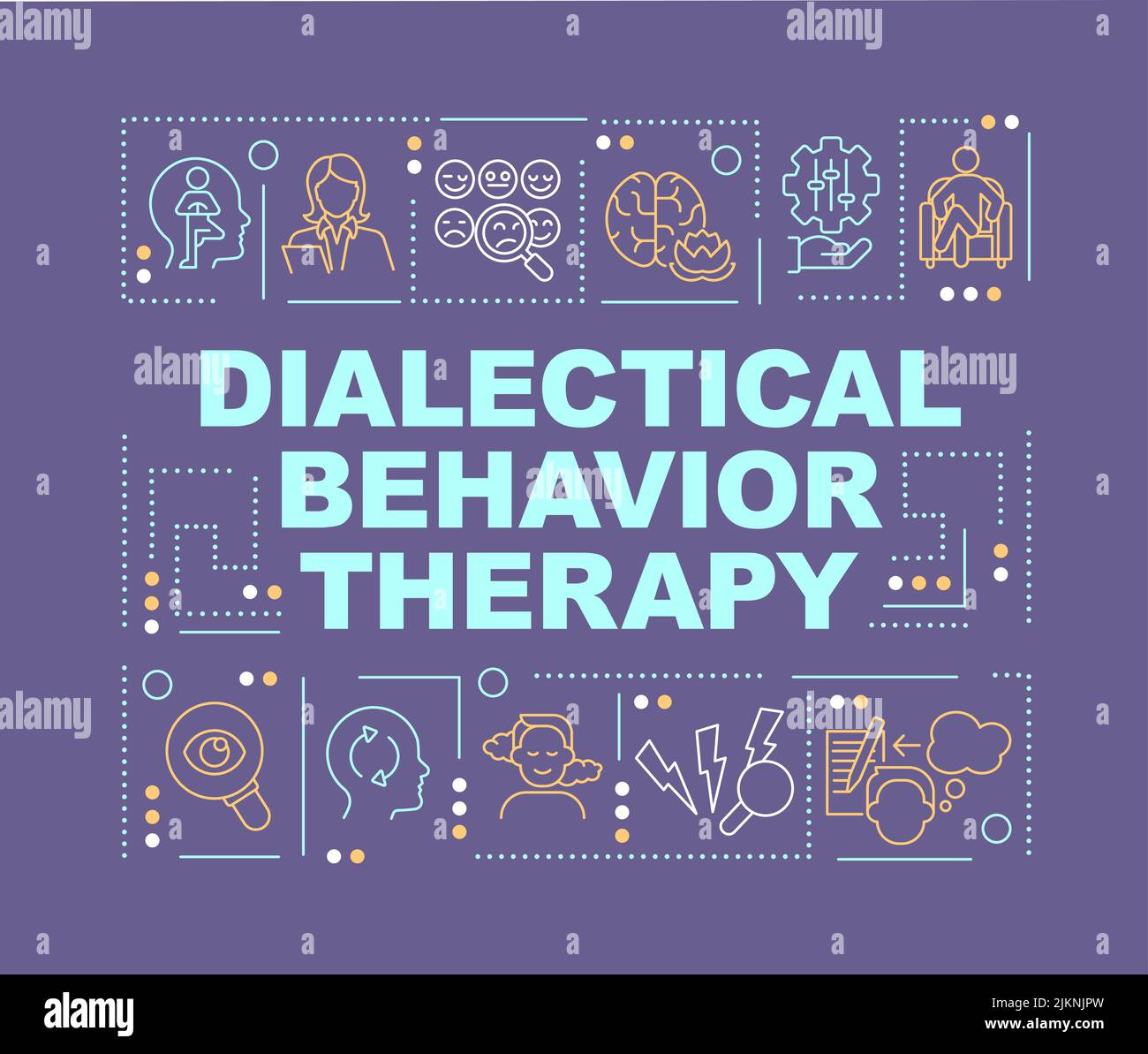 Dialektische Verhalten Therapie Wort Konzepte lila Banner Stock Vektor Dialektische Verhalten Therapie Wort Konzepte lila Banner Stock Vektor