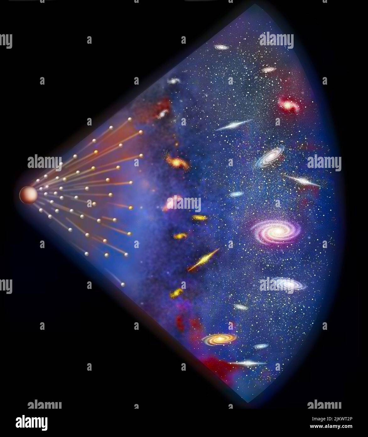 Laut Lemaître beginnt alles mit einem riesigen kalten Atom, das sich auflöst und Galaxien bildet. Stockfoto