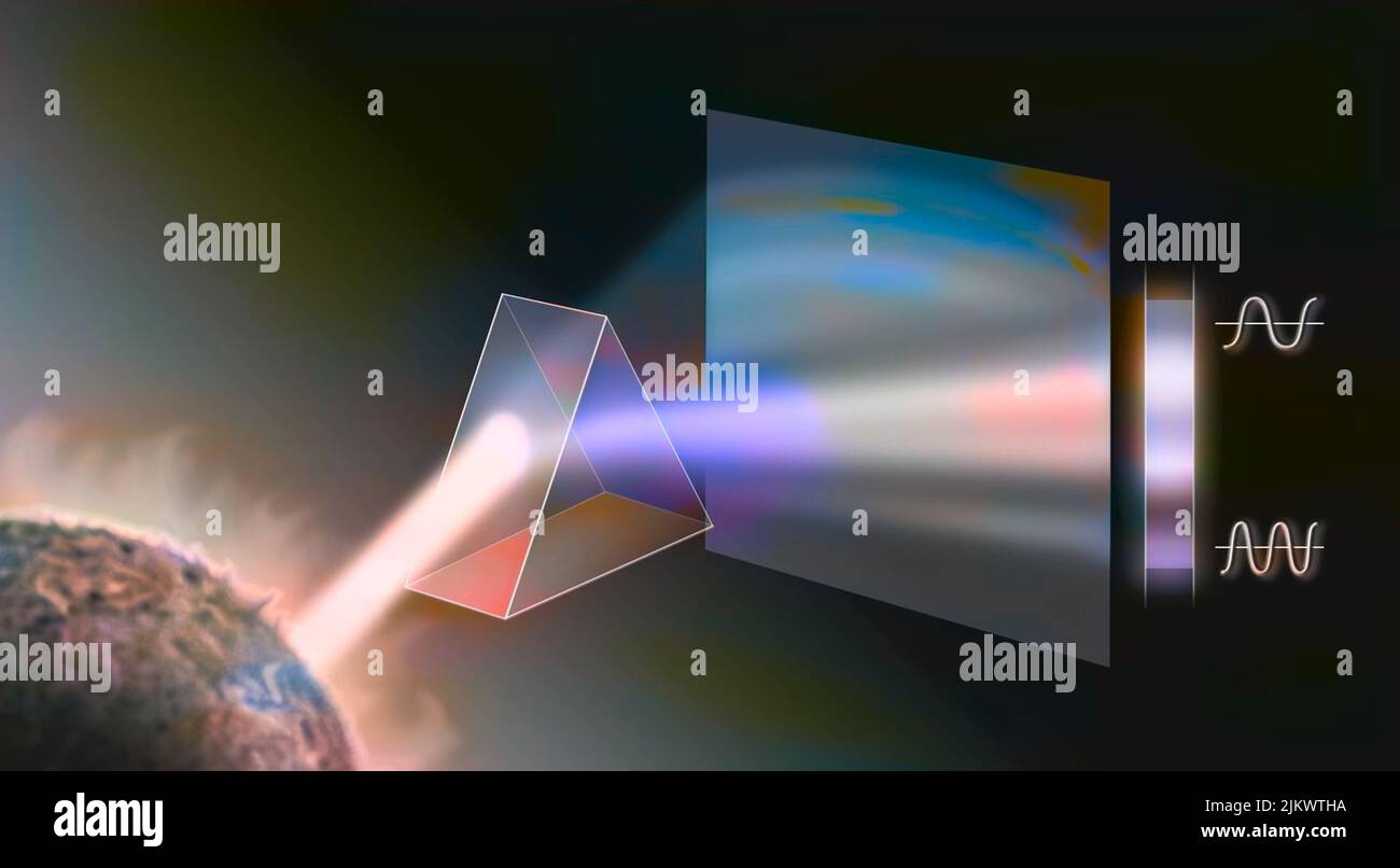 Prisma und Zersetzung des Lichts. Darstellung der Zersetzung von weißem Licht durch ein Prisma, um das Farbspektrum zu erhalten. Stockfoto