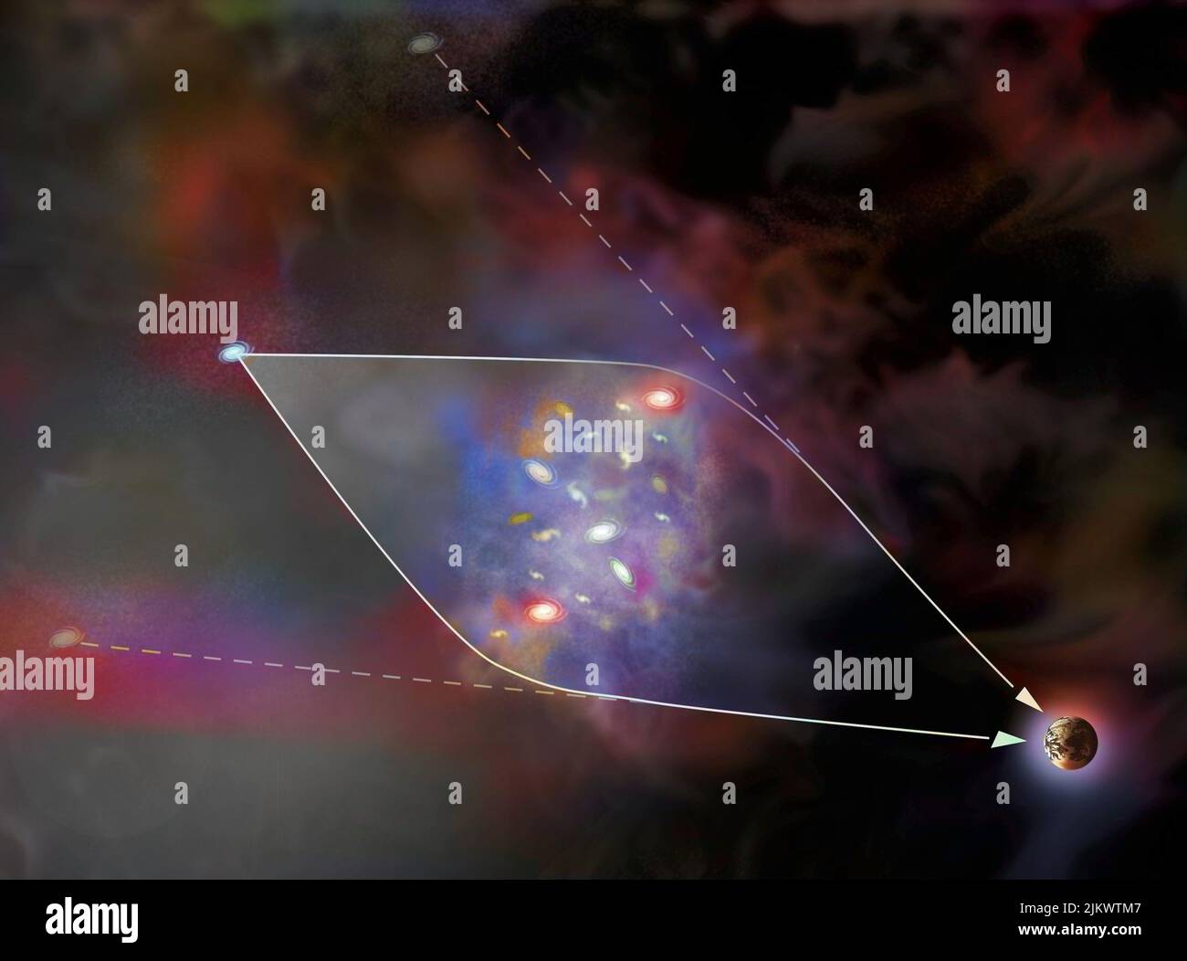 Die Gravitationsfata Morgana: Das Bild einer beobachteten Galaxie, verzerrt durch einen Galaxienhaufen. Stockfoto