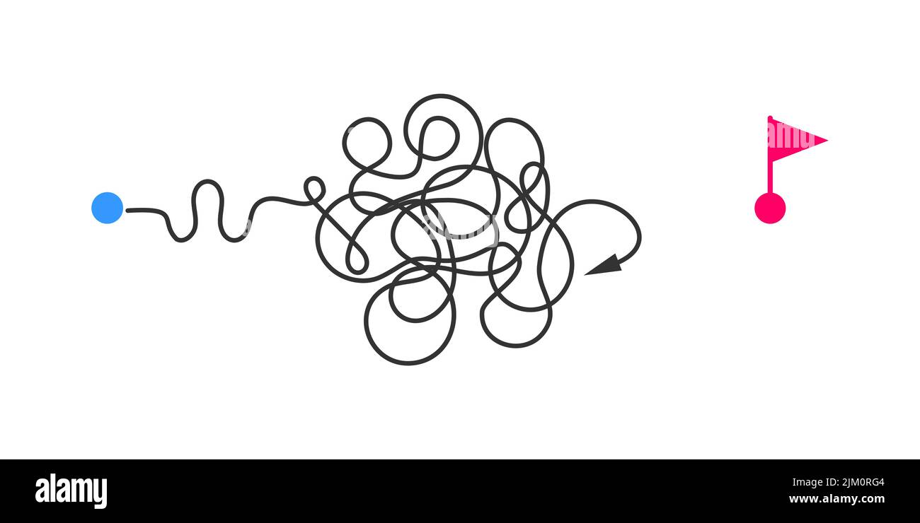 Chaotischer gekrümmter Pfad mit abgelenktem Pfeil vom Startpunkt bis zur Ziellinie. Gescheiterter Plan, unvollendete Herausforderung, gescheiterte Idee, kein Endweg-Konzept. Vektorgrafik flach Stock Vektor