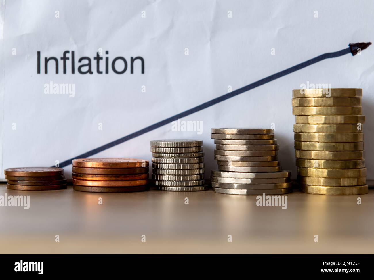 Ein Konzept der steigenden Inflation mit einem nach oben gezogenen Pfeil und Münzen. Stockfoto