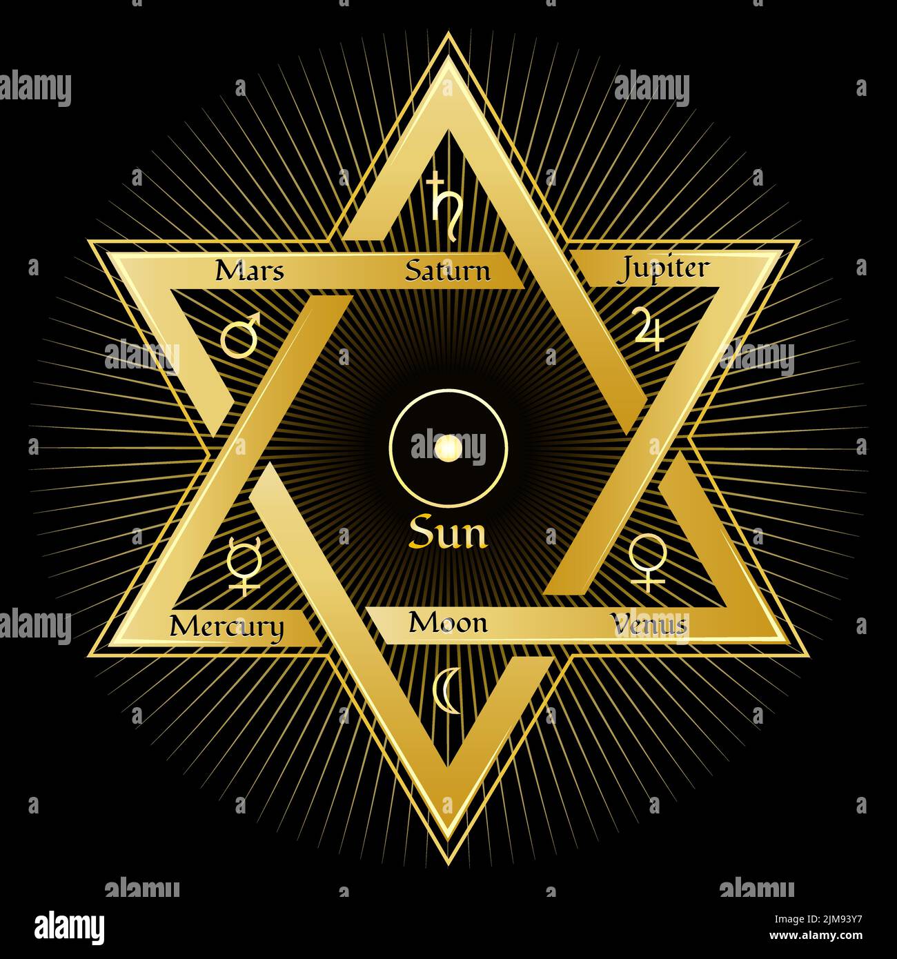 Alte esoterische Illustration von Astrologischen Planetensymbolen im Solomon-Siegel Hexagramm isoliert auf Schwarz. Vektorgrafik. Stock Vektor
