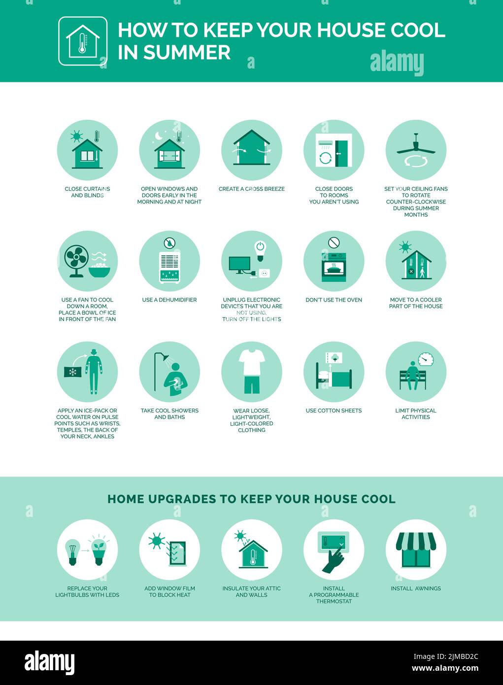 So halten Sie Ihr Haus im Sommer kühl: So kühlen Sie sich im Haus ab und verhindern Hitzenkrankheit Stock Vektor