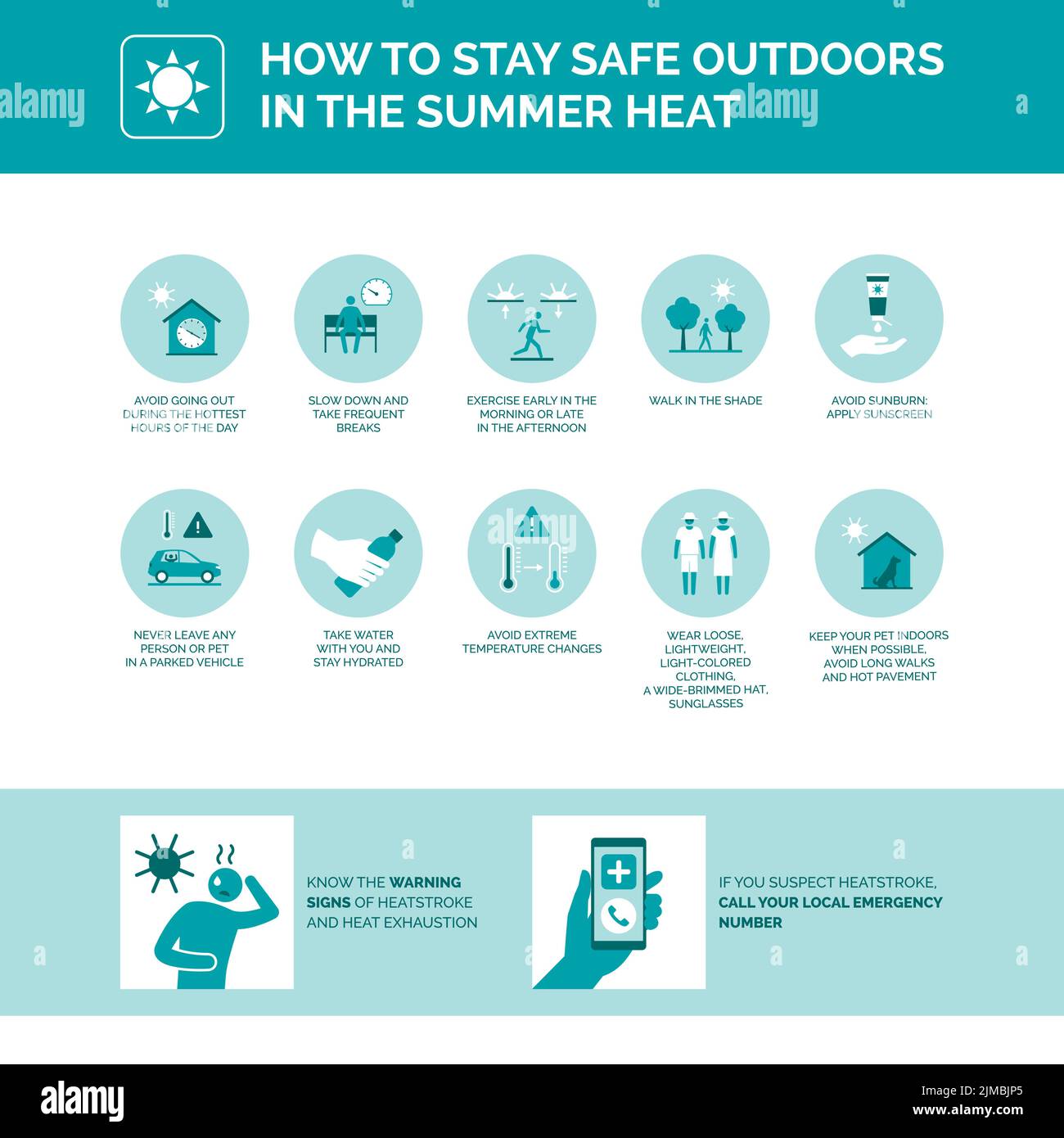 So bleiben Sie in der Sommerhitze im Freien sicher: Hitzekrankheitsprävention Stock Vektor