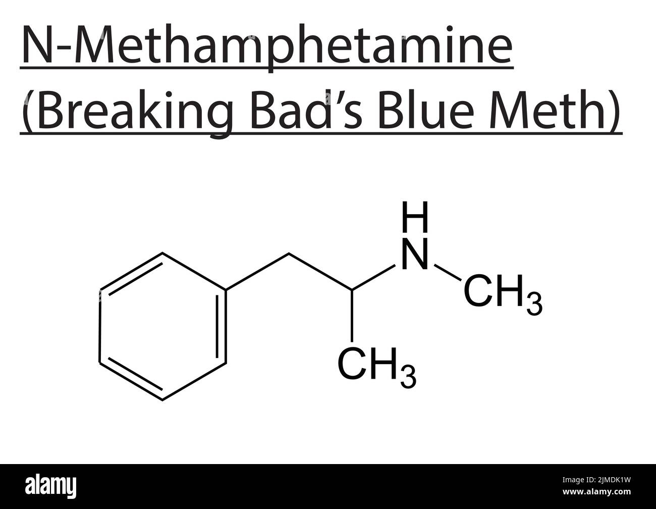 Ein Vektor einer chemischen Struktur von N-Methamphetamin (Breaking Bad's blue Meth) auf weißem Hintergrund Stock Vektor