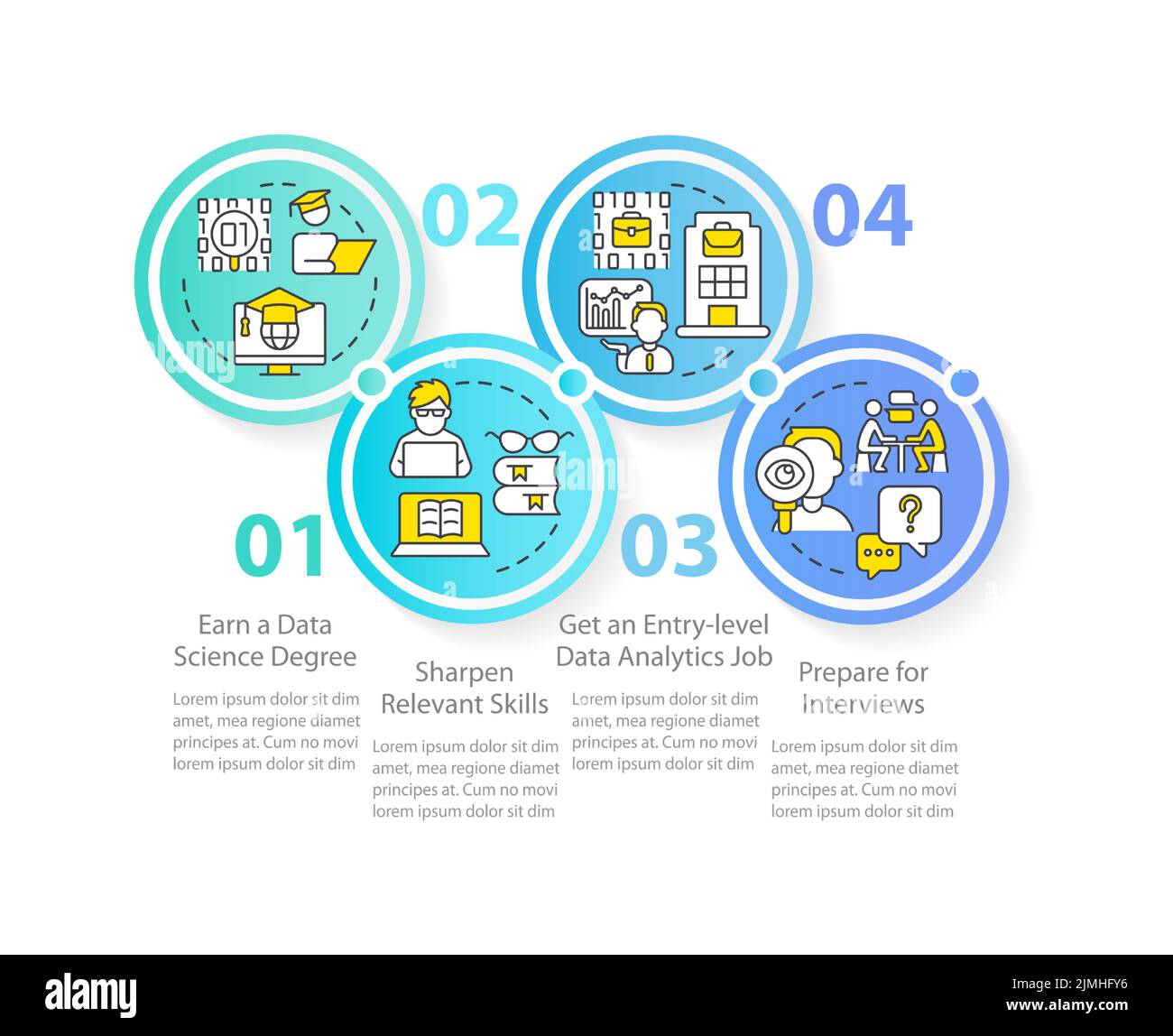 Infografik-Vorlage „Becoming Data Scientist Circle“ Stock Vektor