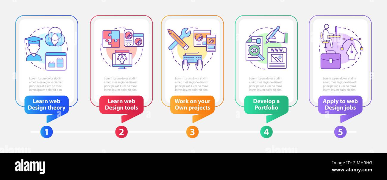 Werdend Web Designer Rechteck Infografik Vorlage Stock Vektor