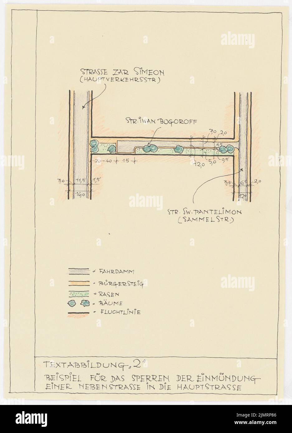 Jansen Hermann (1869-1945), Burgas Stadterweiterung (21. Juli 1944): Textdarstellung, Lageplan mit Erläuterungen, Beispiel zur Einmündung einer Nebenstraße in die Hauptstraße. Farbstift über einem Bruch auf Papier, 31,2 x 22,5 cm (inklusive Scankanten) Jansen Hermann (1869-1945): Stadterweiterung Burgas Stockfoto