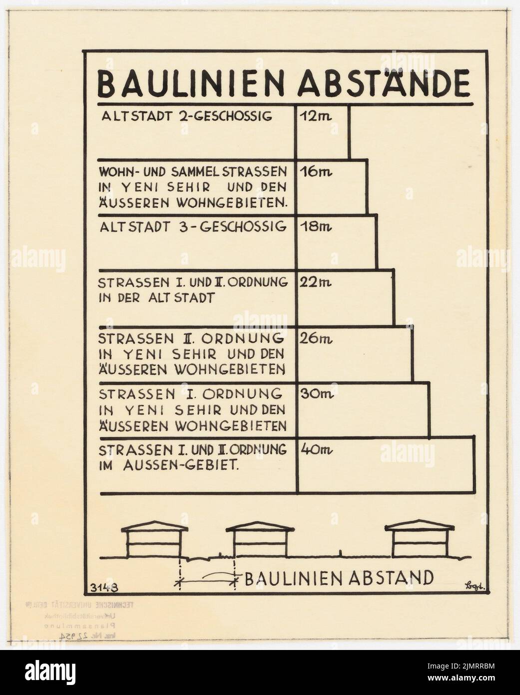 Jansen Hermann (1869-1945), Gesamtentwicklungsplan Ankara. Wohnentwicklung Kunst und Maßnahme (1928-1928): Baulinie Entfernungen 1: 500 (überarbeitete Fassung der Inv L 22950, S. Tusche auf Transparent, 29,1 x 23,3 cm (inklusive Scankanten) Jansen Hermann (1869-1945): Gesamtbauungsplan Ankara. Wohnbebauung Art und Maß Stockfoto