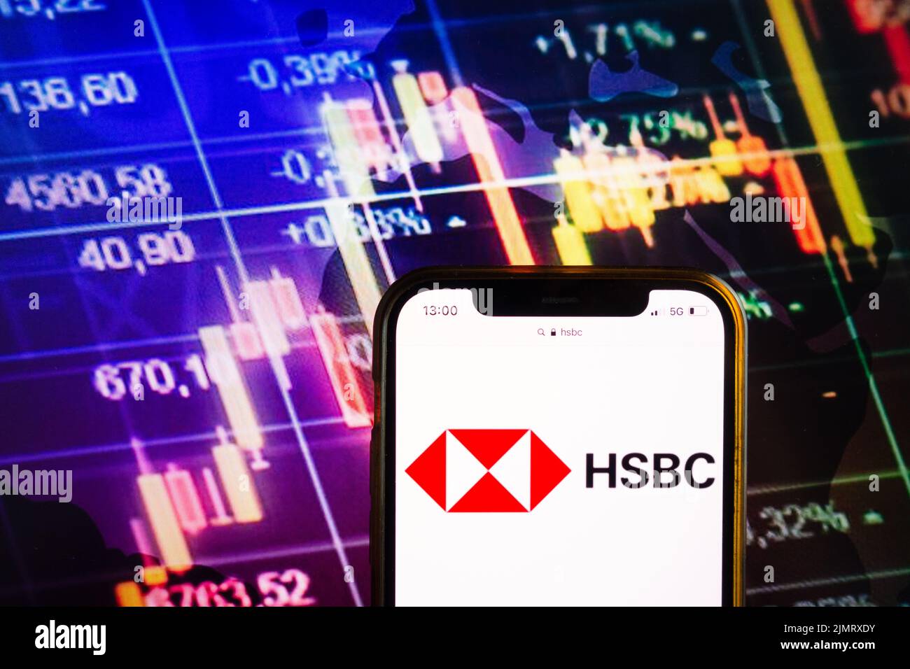 KONSKIE, POLEN – 07. August 2022: Smartphone mit Logo der HSBC Holdings plc im Hintergrund des Börsendiagramms Stockfoto