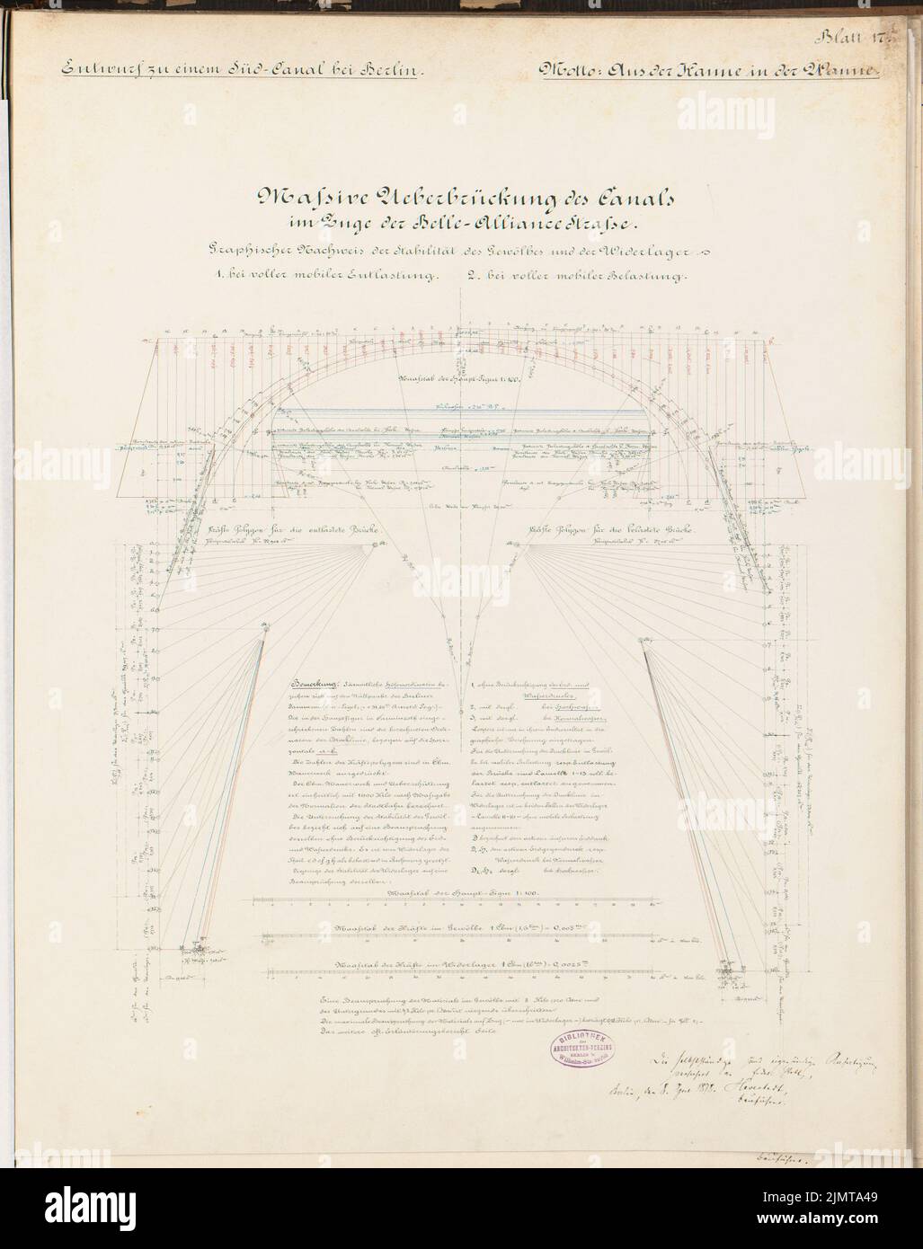 Havestadt Christian (1852-1908), Südkanal für Berlin. Schinkel-Wettbewerb 1878 (1878): Brücke über den Kanal: Bauplan 1: 100; Maßstabsstreifen 3, erklärender Text. Tinte auf Karton, 61,5 x 48,6 cm (inklusive Scankanten) Havestadt Christian (1852-1908): Südkanal für Berlin. Schinkelwettbewerb 1878 Stockfoto