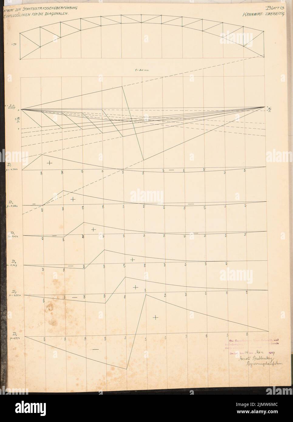 Buddenberg Arnold, Renovierung der Bahnhofsanlage im A. Schinkel Wettbewerb 1907 (14.03.1907): Staatliche Straßenüberführung. Unterstützt Pläne. Tinte, Tinte farbig auf Karton, 64,9 x 48,2 cm (inklusive Scankanten) Buddenberg Arnold : Umbau der Bahnhofsanlagen in A. Schinkelwettbewerb 1907 Stockfoto