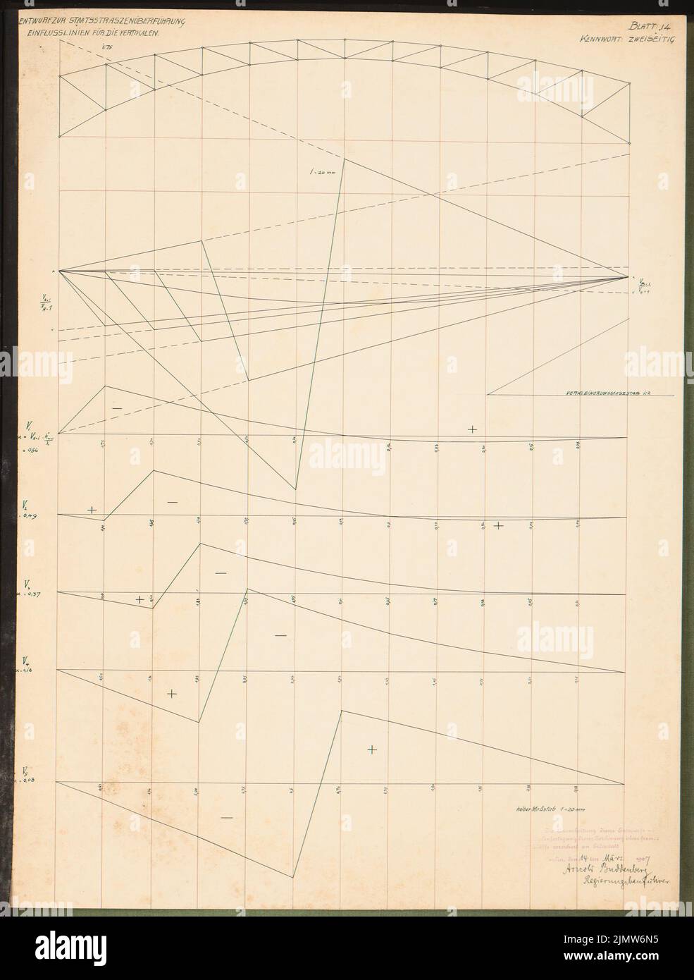 Buddenberg Arnold, Renovierung der Bahnhofsanlage im A. Schinkel Wettbewerb 1907 (14.03.1907): Staatliche Straßenüberführung. Unterstützt Pläne. Tinte, Tinte farbig auf Karton, 64,7 x 49 cm (inklusive Scankanten) Buddenberg Arnold : Umbau der Bahnhofsanlagen in A. Schinkelwettbewerb 1907 Stockfoto