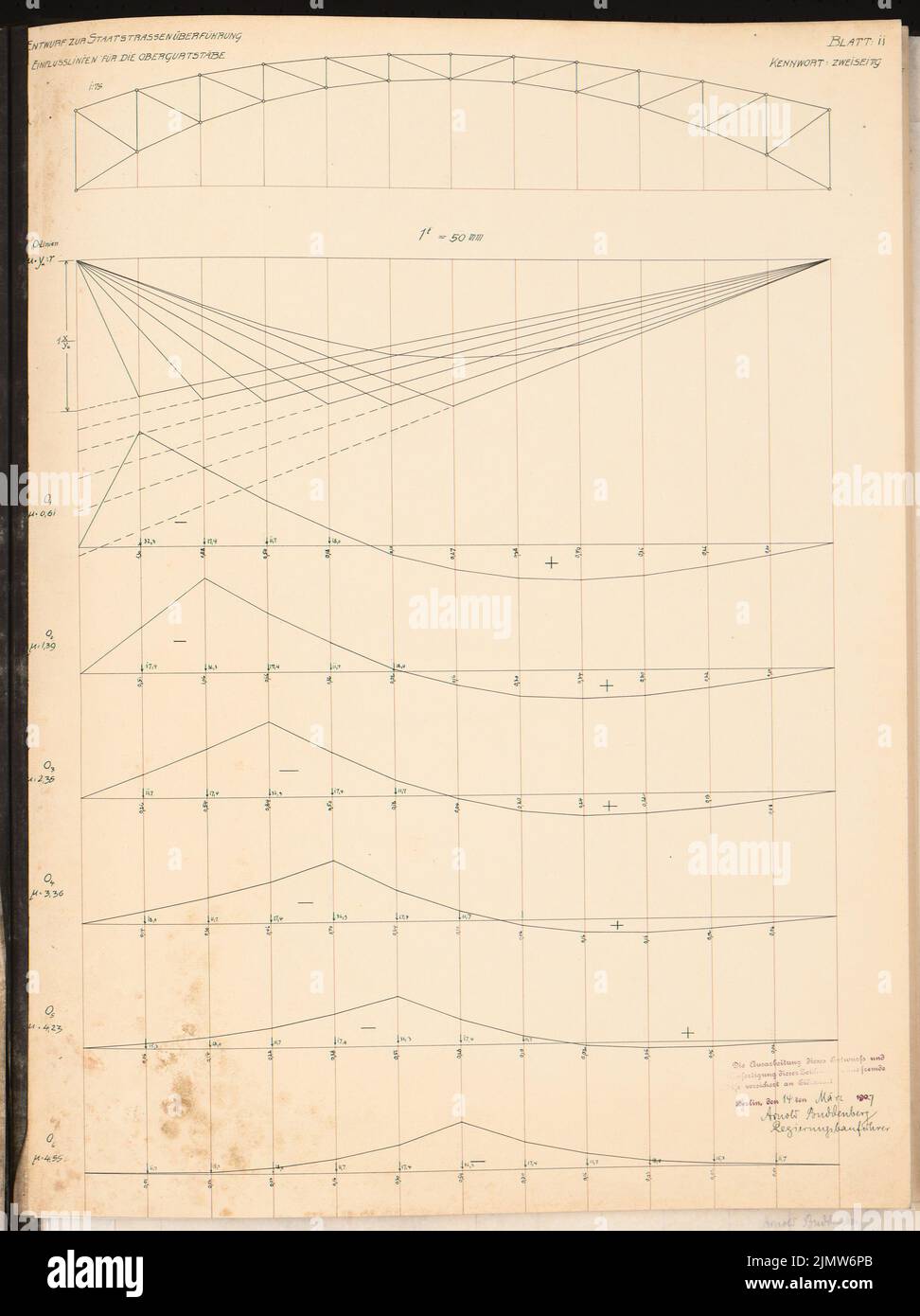 Buddenberg Arnold, Renovierung der Bahnhofsanlage im A. Schinkel Wettbewerb 1907 (14.03.1907): Staatliche Straßenüberführung. Unterstützt Pläne. Tinte, Tinte farbig auf Karton, 65,4 x 49 cm (inklusive Scankanten) Buddenberg Arnold : Umbau der Bahnhofsanlagen in A. Schinkelwettbewerb 1907 Stockfoto