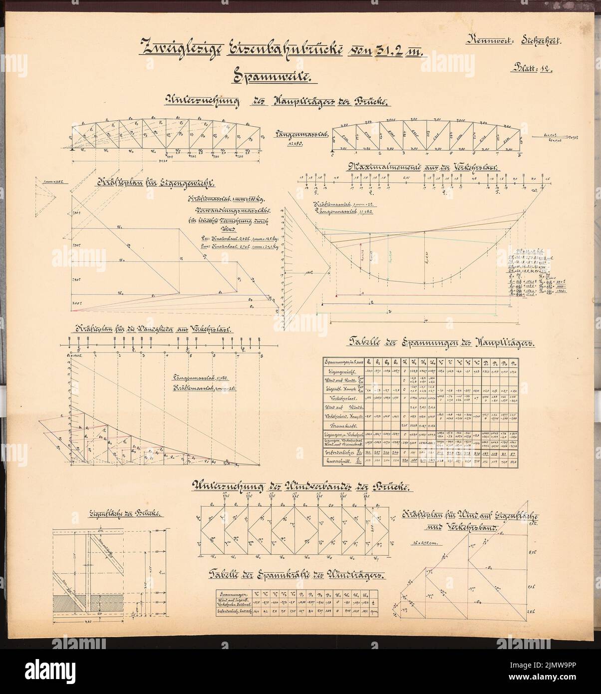 Jänecke Louis, Erweiterung der Berliner Stadtbahn. Schinkel Wettbewerb 1905 (26. November 1906): Zweigleisige Eisenbahnbrücke von 31,2 m. Schemata, erzwingt Pläne. Tinte, Tinte farbig auf Karton, 71,6 x 66,4 cm (inklusive Scankanten) Jänecke Louis : Ausbau der Berliner Stadtbahn. Schinkelwettbewerb 1905 Stockfoto