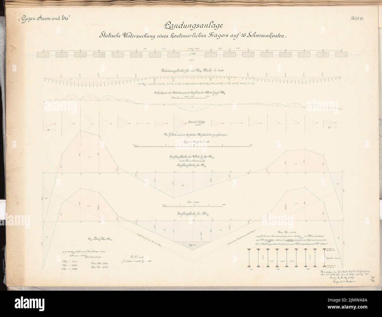 Müller Siegmund, Seehafen. Schinkel-Wettbewerb 1898 (23. April 1898): Landeeinrichtung: Träger auf 16 Schwimmboxen (statische Untersuchung). Schnitt 1: 200, Kräfte. Tinte, farbiges Aquarell auf der Schachtel, 51,3 x 67,2 cm (inklusive Scankanten) Müller Siegmund : Seehafen. Schinkelwettbewerb 1898 Stockfoto