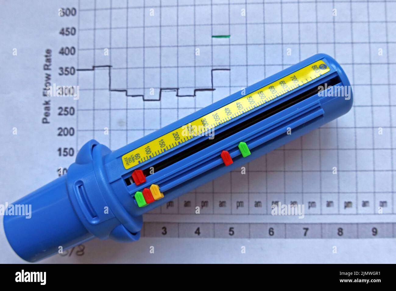 Asthmatics -Fotos und -Bildmaterial in hoher Auflösung – Alamy