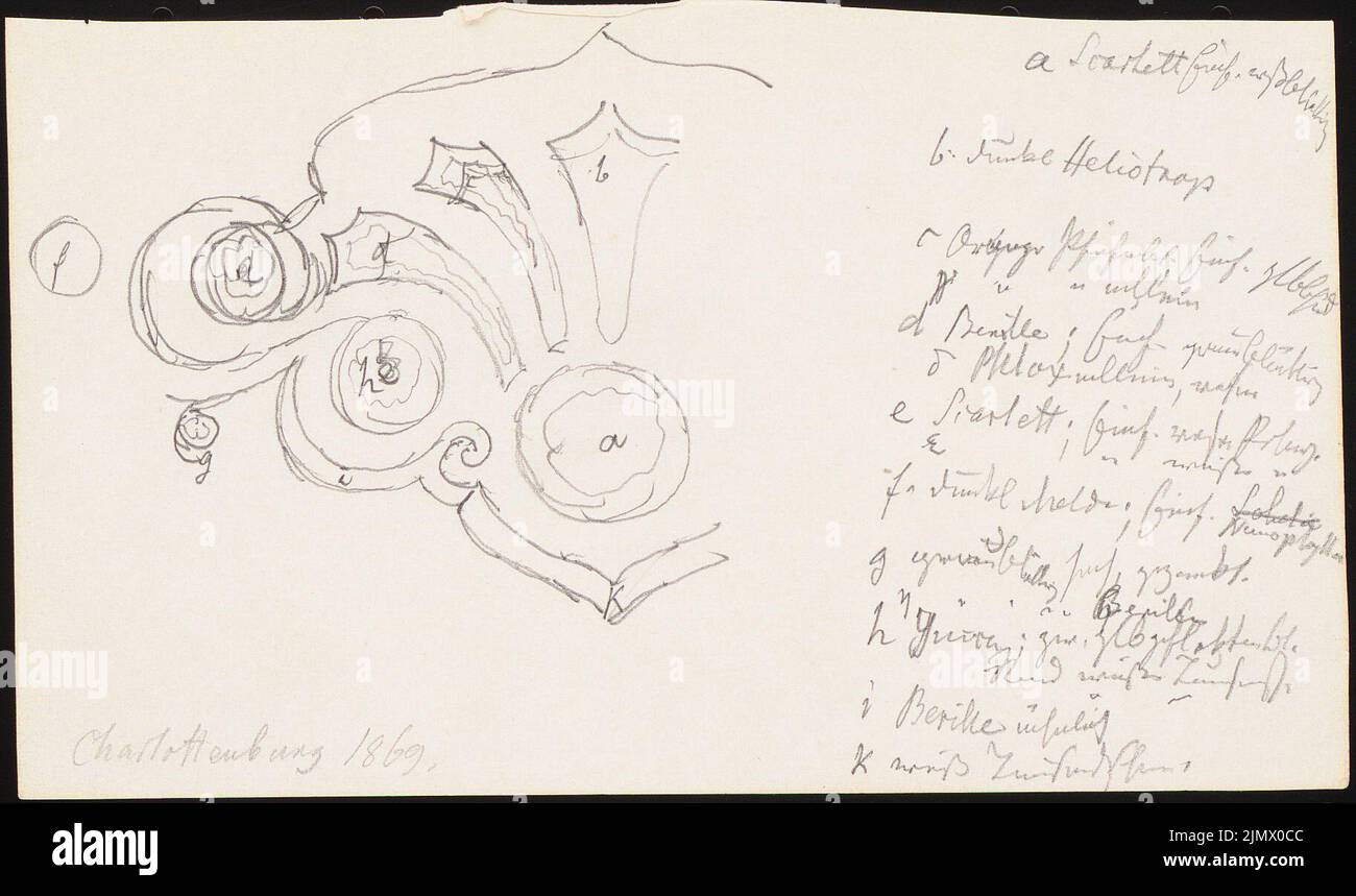 Quast Ferdinand von (1807-1877), Gärten in Charlottenburg (1869): Grundriss Betan-System mit Pflanzeninformationen in Listenform. Bleistift auf Papier, 9,2 x 15,5 cm (inklusive Scankanten) Quast Ferdinand von (1807-1877): Gartenanlage, Berlin-Charlottenburg Stockfoto