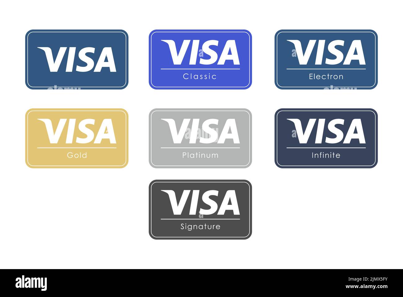 POLEN, BRESLAU - 22. JULI 2022: Sammlung von Ausweisen des INTERNATIONALEN Visa-Zahlungssystems. Vektorvarianten für Websites, Anwendungen und Applica Stock Vektor