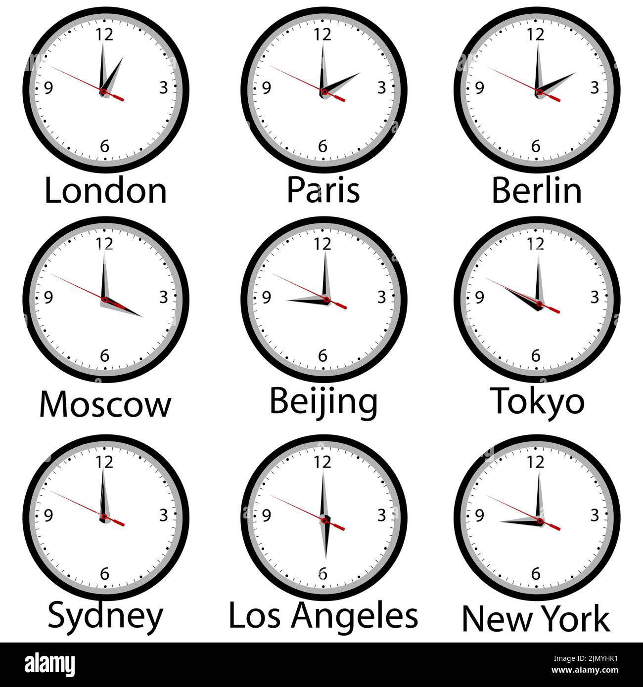 Weltzeitzone mit Wanduhren, die die Zeit in verschiedenen Städten der Welt anzeigen. Stock Vektor