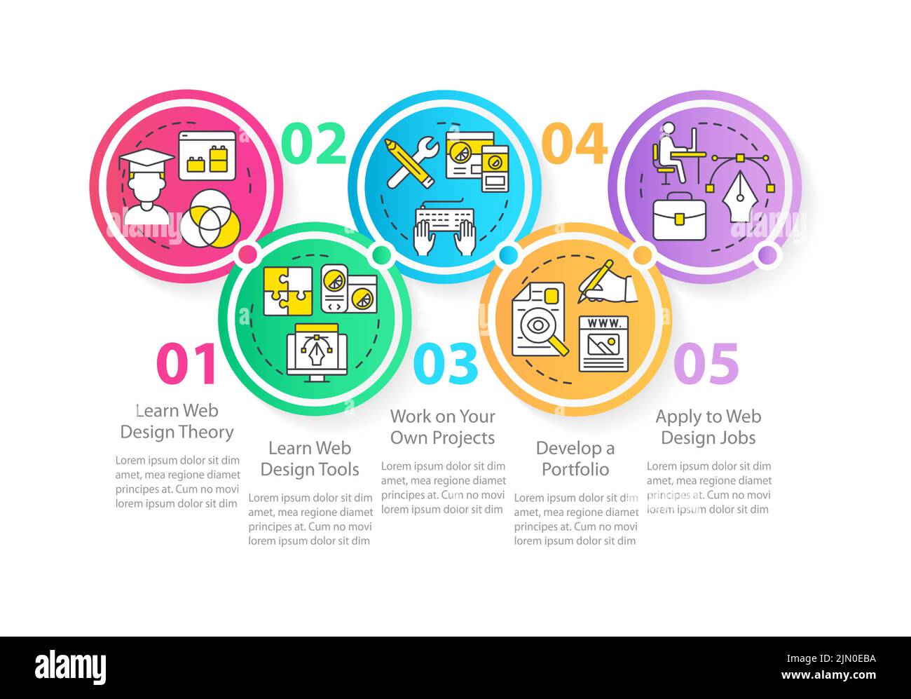 Werdend Web-Designer Kreis Infografik Vorlage Stock Vektor