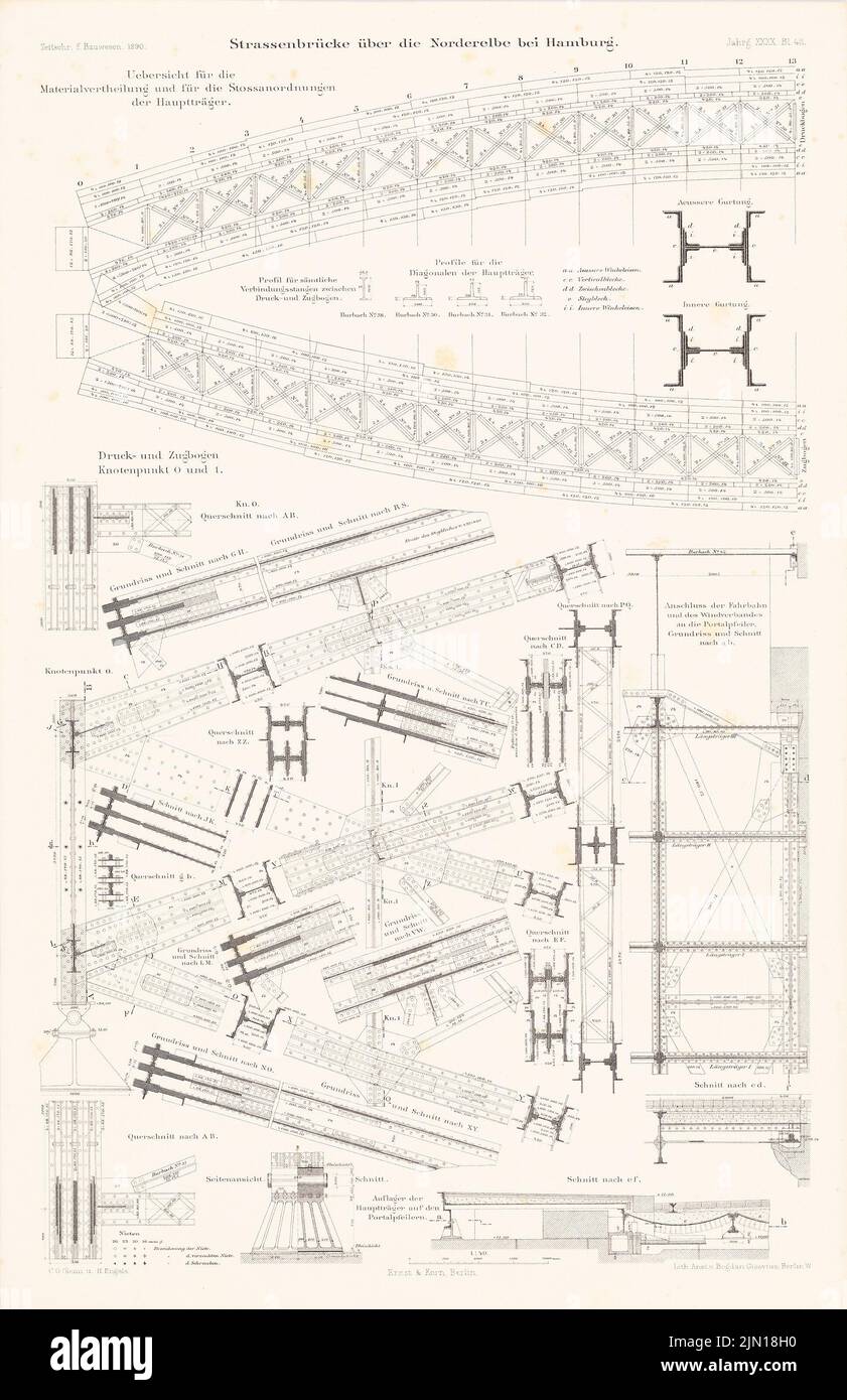 C. O. Gleim & H. Engels, Straßenbrücke über die Norderelbe, Hamburg. (Aus: Atlas zur Zeitschrift für Bauwesen, Hrsg. v. Ministerium für öffentliche Arbeit, Jg. 40, 1890) (1890-1890): Details Eisenträger. Lithographie auf Papier, 46 x 29,8 cm (inklusive Scankanten) C. O. Gleim & H. Engels : Straßenbrücke über die Norderelbe, Hamburg. (Aus: Atlas zur Zeitschrift für Bauwesen, hrsg. v. Ministerium der öffentlichen Arbeiten, Jg. 40, 1890) Stockfoto