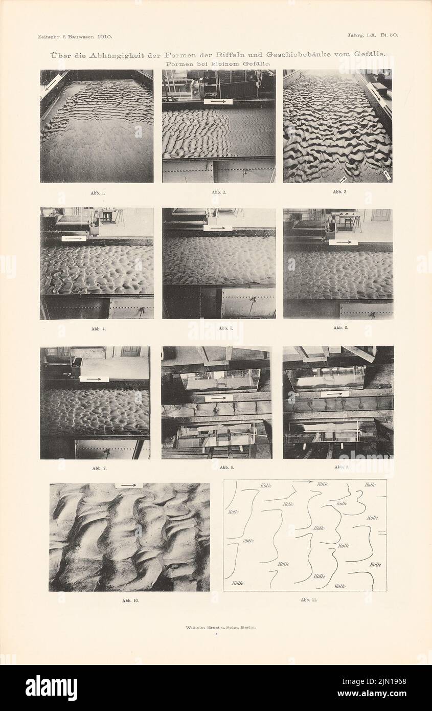 N.N., Abhängigkeit von den Formen der Riffe und Rutschbänke am Hang. (Aus: Atlas zur Zeitschrift für Bauwesen, Hrsg. v. Ministerium für öffentliche Angelegenheiten AR (1910-1910): Grundriß, Ansichten. Druck auf Papier, 46,1 x 30 cm (inkl. Scan-Kanten) N.N. : Abhängigkeit der Formen der Riffeln und Geschiebebände vom Fall. (Aus: Atlas zur Zeitschrift für Bauwesen, hrsg. v. Ministerium der öffentlichen Arbeiten, Jg. 60, 1910) Stockfoto